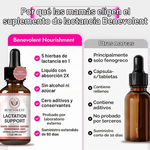 Vista 7 de Benevolent - Gotas líquidas de apoyo a la lactancia prémium para madres