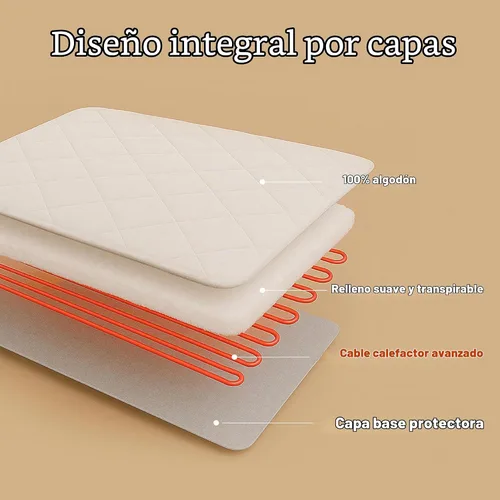 Vista 7 de Beautyrest - Cubrecolchón de algodón con calefacción - Calentador de cama con controlador de 20 ajustes de calor, temporizador de apagado