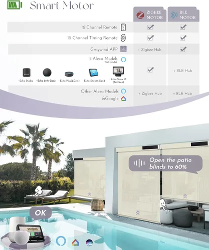 Vista 5 de Graywind Persianas enrollables motorizadas para exterior para patio compatibles con Alexa Google, cortinas solares inteligentes para exteriores