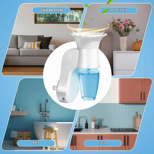 Vista 4 de FIRIK WallFlower - Enchufe de fragancia de pared compatible con recambios de flores de pared de Bath and Body Works, certificado ETL, accesorios