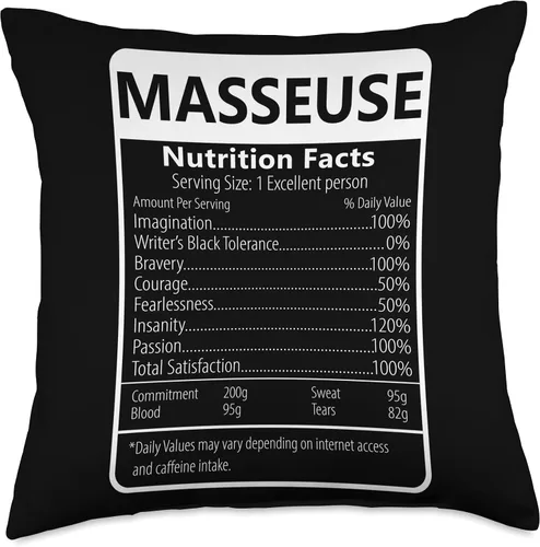 Vista 4 de Check out my Masseuse Shirts Masseuse Nutrition Facts - Almohada sarcástica gráfica, 16 x 16 pulgadas, multicolor