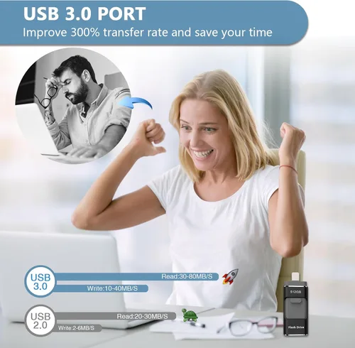 Vista 7 de 512GB Flash Drive[No App Required] Intended for Phone Tablet Androidphone and Computers, 4 in 1 Photo Stick for Phone Memory Storage Easily Backup