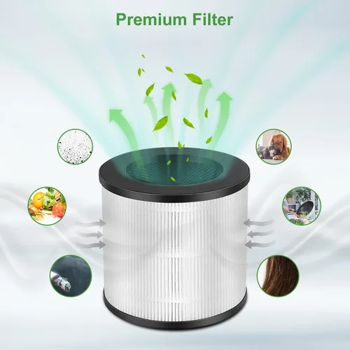 Vista 4 de Paquete de 2 filtros de repuesto modelo 14 para modelos MA Air Puri-Fier 14/14B/14W, 3 en 1 contiene prefiltro y carbón activado Fi-lterr