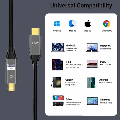 Vista 9 de YMY Cable USB C (la fuente) a Mini Displayport, 4K 60Hz 6 pies USB tipo C (Thunderbolt 3) a Mini DP de conversión de video, compatible con modo