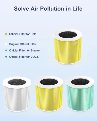 Vista 6 de VEWIOR Filtro de repuesto para purificador de aire oficial A1 A1W H13, compatible con VEWIOR HQSC-50 HQKJ-80 A1 A1W purificador de aire Filtro