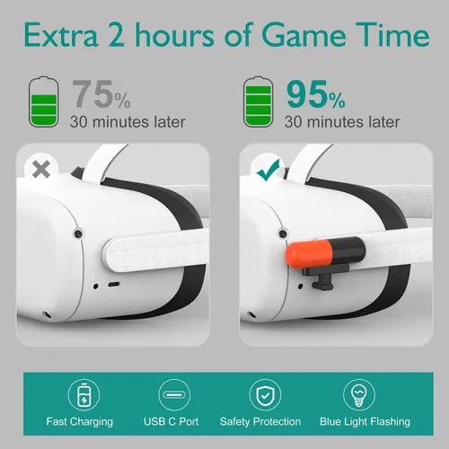 Vista 2 de Extra Battery Pack for Meta Oculus Quest 2 Headsets Accessories, Match Elite Strap, Any Strap, Super Lightweight 5000mAh VR Power Bank, Extended 2+