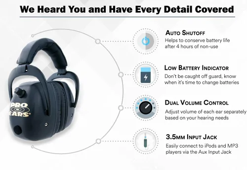 Vista 6 de Pro Ears – Pro Mag Gold – Protección y amplificación auditiva electrónica – NRR 30 – Cascos para campo de tiro.