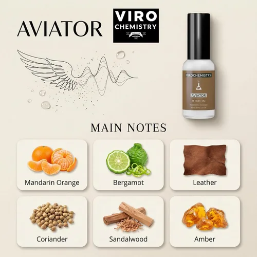 Vista 3 de Feromonas para atraer mujeres y hombres (Aviator) – Exclusivo, fragancia orgánica ultra fuerte, espray de colonia corporal – 1 onza líquida