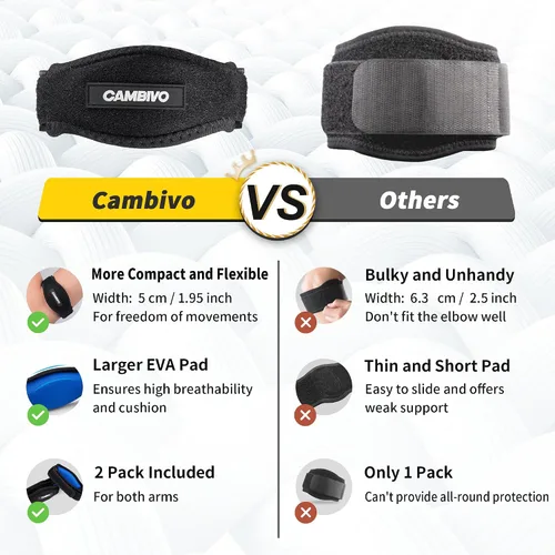 Vista 2 de CAMBIVO Paquete de 2 coderas de tenis para hombres y mujeres, alivio del dolor de codo para tendinitis, codo de tenis y golfista, correa ajustable