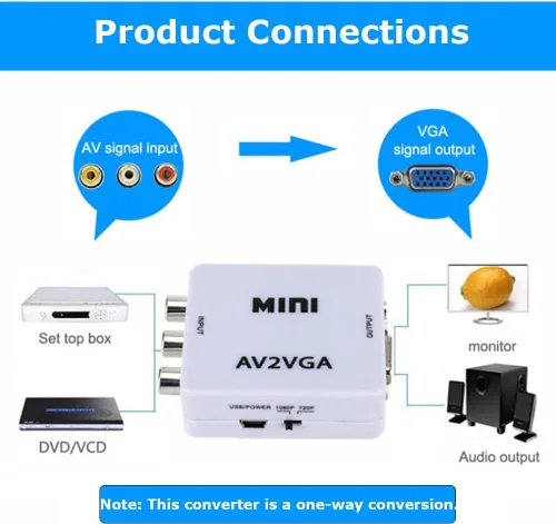 Vista 2 de Convertidor Mini VGA a Video, Adaptador compuesto a VGA, TV SetTop Box Audio Video Converter (blanco)