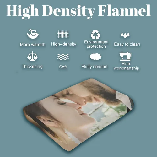 Vista 5 de Manta personalizada con diseño fotográfico de tu texto, mantas personalizadas, regalos personalizados (1 foto, 40 x 30 pulgadas)