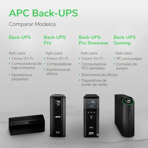 Vista 11 de APC UPS 1500VA/900W UPS de onda sinusoidal pura para computadora, electrónica, BR1500MS2 Back-UPS Pro sinewave UPS for PC, gaming & home offices.