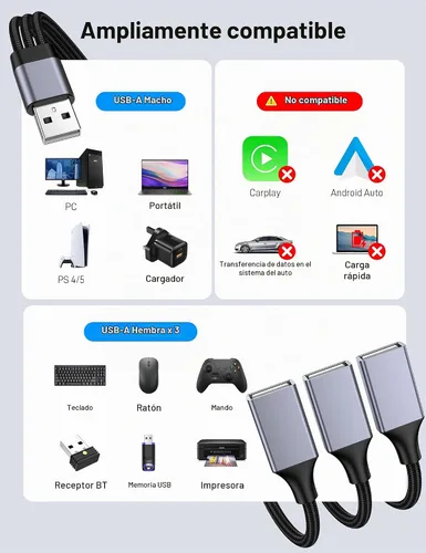 Vista 4 de Divisor USB Y 1 en 3 salidas, USB macho a 3 hembras Cable para PC, tableta, portátil, MacBook, teclado, PS4, PS5, mouse, FlashDrive, LED, etc.