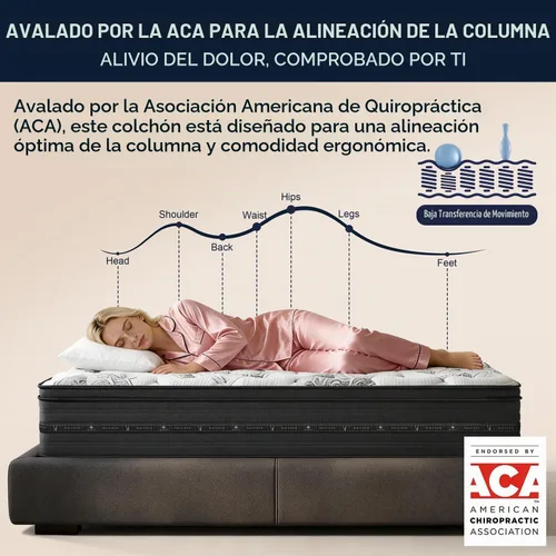 Vista 2 de Colchón individual de 12 pulgadas, colchón híbrido de tamaño individual en una caja, bobinas envueltas individualmente y espuma viscoelástica de gel