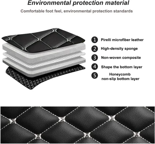 Vista 3 de Tapete de carga personalizado para automóvil, impermeable, antideslizante, protección para todo tipo de clima, material de cuero, compatible