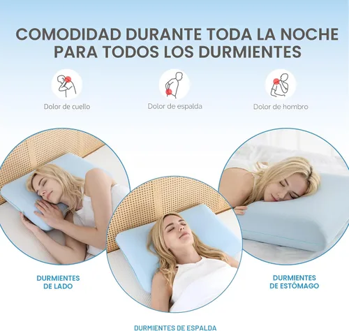 Vista 9 de EGOHOME Almohada de espuma viscoelástica de gel refrescante, funda de enfriamiento reversible, soporte para el cuello para dormir de lado, espalda