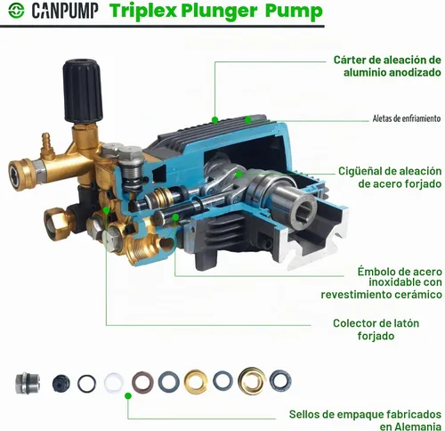 Vista 5 de Bomba de alta presión 3.1 GPM 3000 psi 6.5 HP con eje de 3/4 de pulgada para Cat General AR