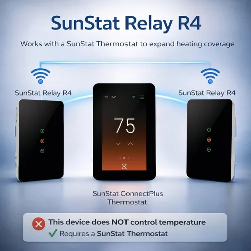 Vista 4 de SunTouch Relé R4 de 15 amperios, control de voltaje dual Wi-Fi para sistemas eléctricos de piso SunTouch de hasta 150 pies cuadrados a 120 V/300