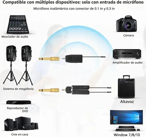 Vista 3 de Sistema de micrófono inalámbrico para 4 personas, micrófonos inalámbricos de diadema 2.4G y micrófonos de mano 2 en 1, ideal para oradores