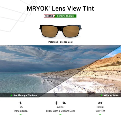 Vista 4 de mryok Lentes de repuesto para Oakley Eyepatch 2Opciones