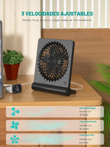 Vista 3 de Ventilador de escritorio pequeño, ventilador USB recargable con pilas, ultra silencioso, viento fuerte, ventiladores de viaje de 3 velocidades