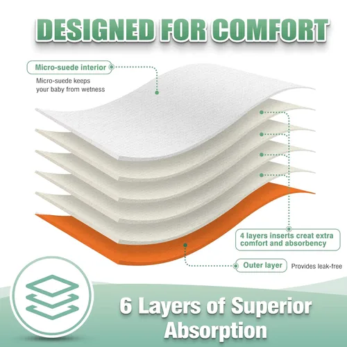 Vista 4 de wegreeco Pañales de tela, paquete de 6 con 6 insertos y 1 bolsa húmeda, pañales de tela lavables para bebés, talla única ajustable reutilizable