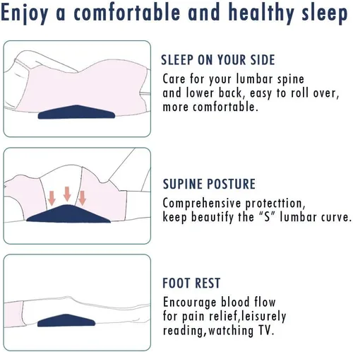 Vista 4 de Almohada de espuma viscoelástica suave para el dolor de espalda baja, cojín de apoyo lumbar multifuncional para alivio del dolor de cadera, ciática