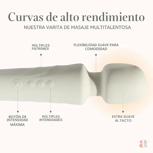 Vista 4 de Ava Vibrador de varita sexual [vibrador estimulador de clítoris] Vibrador para mujer Juguete sexual Regalos para mujeres 20 patrones y 8