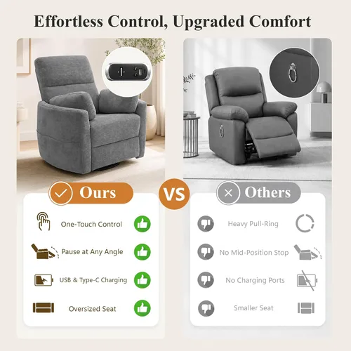 Vista 3 de Extra Wide Power Swivel Rocker Recliner Chair Nursery,Light Gray