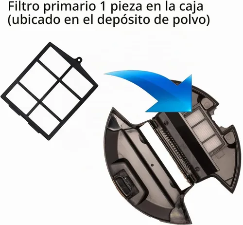 Vista 6 de Piezas de repuesto para aspiradoras Shark AI RV/AV 2500 2510 2610 Series Serie B 2500