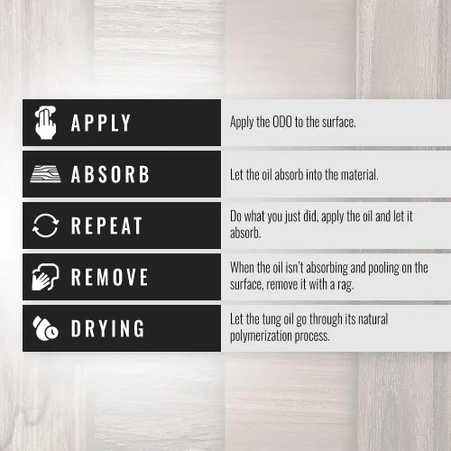 Vista 5 de Real Milk Paint, Acabado de madera para muebles de exterior, aceite de defensa de 32 onzas, sellador, protector con aceite Tung para acabado