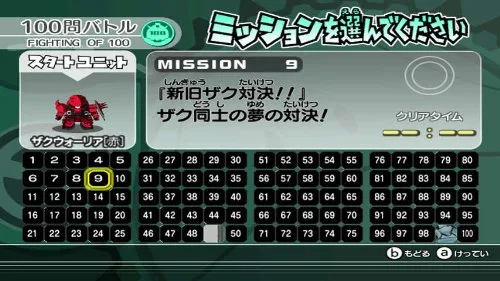 Vista 2 de SD Gundam Gashapon Wars Japan Import