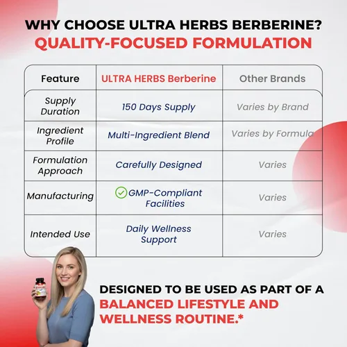 Vista 8 de Ultra Herbs Berberina prémium con canela, cardo mariano - Promueve la función hepática, la salud intestinal y la inmunidad (150