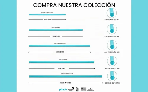 Vista 6 de phade phade Pajitas ecológicas biodegradables compostables jumbo de 7.75 pulgadas, 375 unidades, envueltas individualmente, solo para bebidas frías