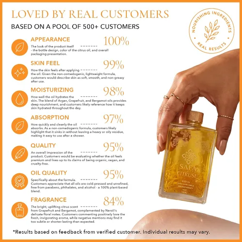 Vista 7 de SAFA Aceite cítrico para cara, cabello, uñas con vitamina C, E y A para cicatrices, estrías, fragancia de aceite corporal de naranja, aceite