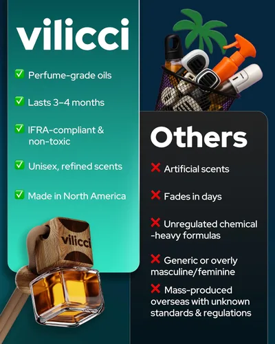 Vista 7 de Vilicci Ambientador de coche Lujoso difusor colgante Difusor de coche colgante premium Fragancia de larga duración para automóvil 1 botella