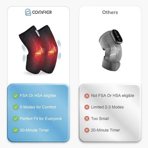 Vista 6 de COMFIER Masajeador de cuello inalámbrico y masajeador de rodilla