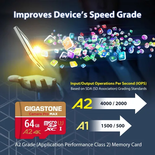 Vista 4 de Recuperación de datos de 5 años: tarjeta micro SD GIGASTONE de 64 GB, cámara Pro MAX, compatible con Gopro, Dash Cam, DJI, Drone, cámara