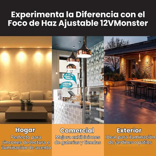 Vista 8 de Foco LED de ángulo de haz ajustable con zoom PAR20 NSP 15° -60° NFL WFL Multi ángulo de techo empotrable I 12W lámpara de abajo para restaurantes