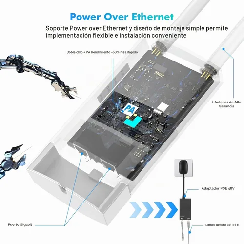 Vista 4 de AC1200 Extensor WiFi para exteriores, punto de acceso al aire libre