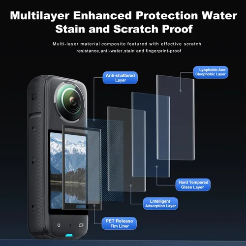 Vista 5 de Protector de pantalla para cámara de acción Insta360 X4, resistente a los arañazos, revestimiento óptico antihalación, resistente a los arañazos