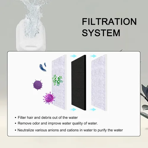 Vista 5 de Filtros de fuente de agua para gatos para dispensador de fuente de agua de acero inoxidable para mascotas de 108oz/3.2L y 67oz/2L, filtro