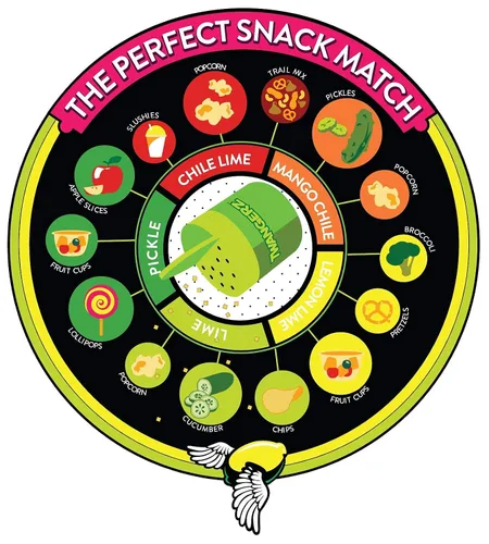 Vista 5 de Twang erz Snack Topping, Mango Chile, coctelera de 1.15 onzas (paquete de 20)