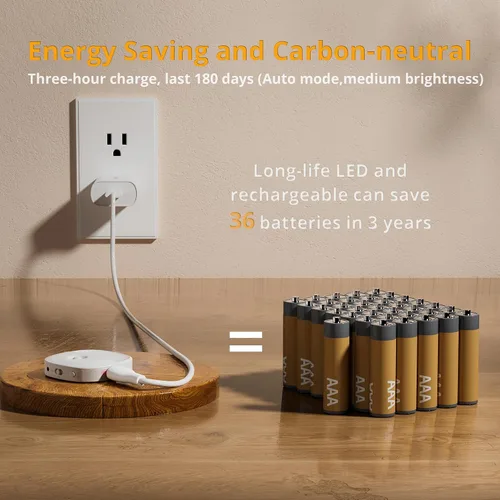Vista 2 de Lyridz Luz nocturna recargable, luz nocturna con batería con sensor de movimiento, mini luz LED adhesiva, brillo regulable de 1-20 lm para baño