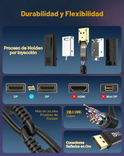 Vista 7 de Cable Displayport 2.1 de 80 Gbps, cable DP de 6.6 pies [DP80, 16K @60Hz, 8K @120Hz, 4K@240Hz, HDR10, HDCP2.3, DSC 1.2a], cable de puerto de pantalla