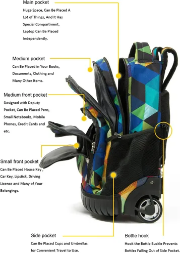 Vista 6 de Tilami Mochila rodante Armadura Equipaje Escuela Libro de Viaje Portátil 18 Pulgadas Mochila con Ruedas Multifunción Estudiantes, Azul geométrico