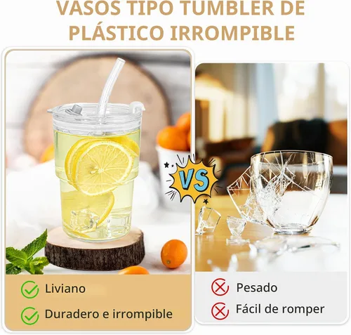 Vista 6 de Juego de 2 Tazas de Plástico de 15 oz para Café Helado Matcha con Tapas y Popotes, Vasos para Beber Irrompibles Reutilizables para Café Helado