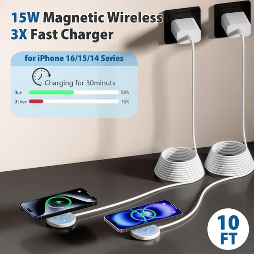 Vista 4 de [Certificado MFi de Apple] Cargador magnético de 10 pies para iPhone 17, 16, 15, paquete de 2 Fast Charge, for Apple MagSafe Wireless Charger