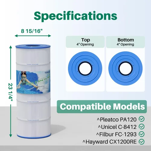 Vista 2 de TOREAD Filtro de piscina PA120 de repuesto para Ultra-B2, CX1200RE, C1200, Unicel C-8412, Filbur FC-1293, Waterway Clearwater II, Pro Clean 125