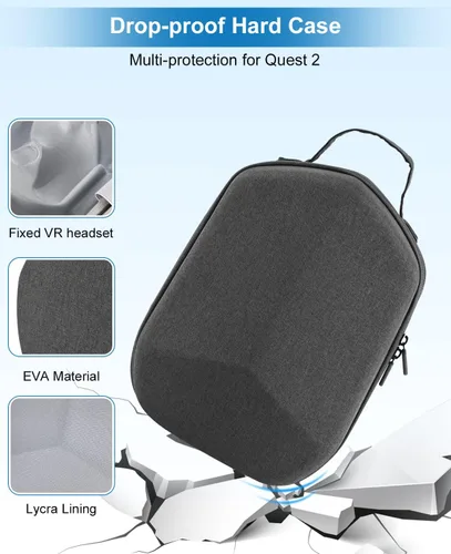 Vista 3 de Funda para Oculus Quest 2, funda de transporte compatible con MetaOculus Quest 2 Basic VR Gaming Headset y accesorios de controladores táctiles